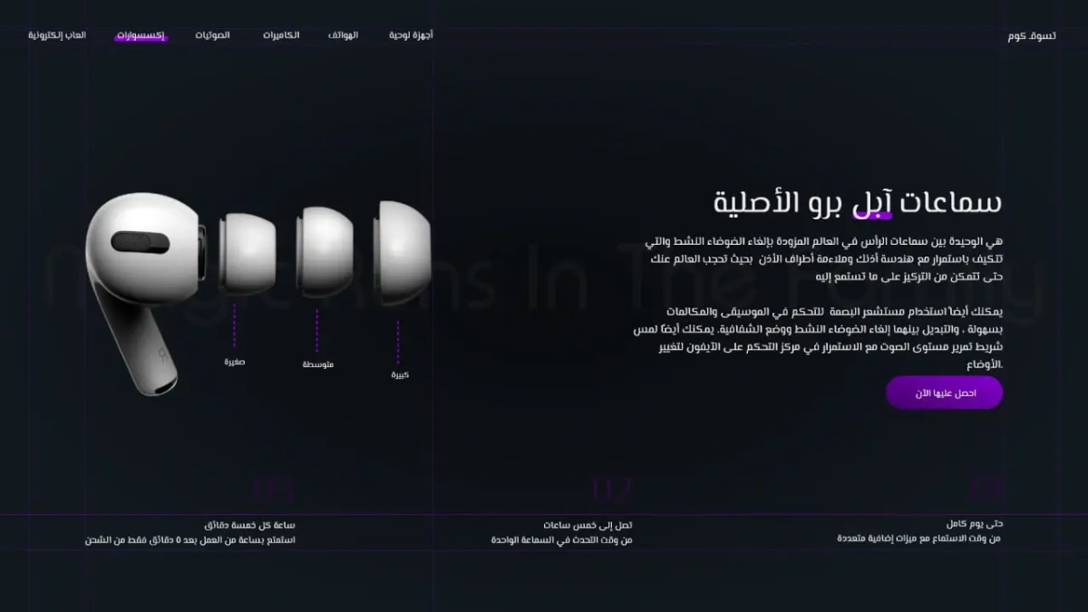 مرجع بصري في المتاجر الإلكترونية، المواقع على لمحة
