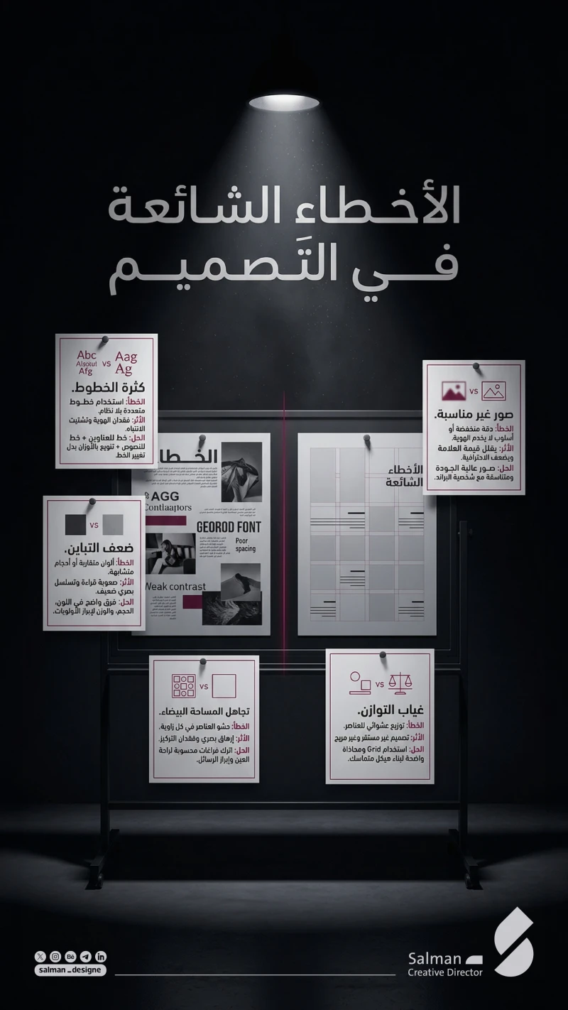 انفوجرافيك — تصميم #1465