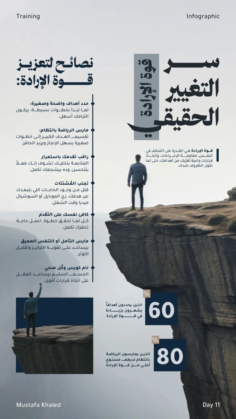 انفوجرافيك — تصميم #1502
