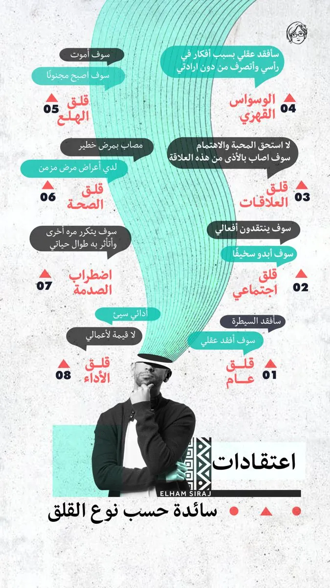 انفوجرافيك — تصميم #1644