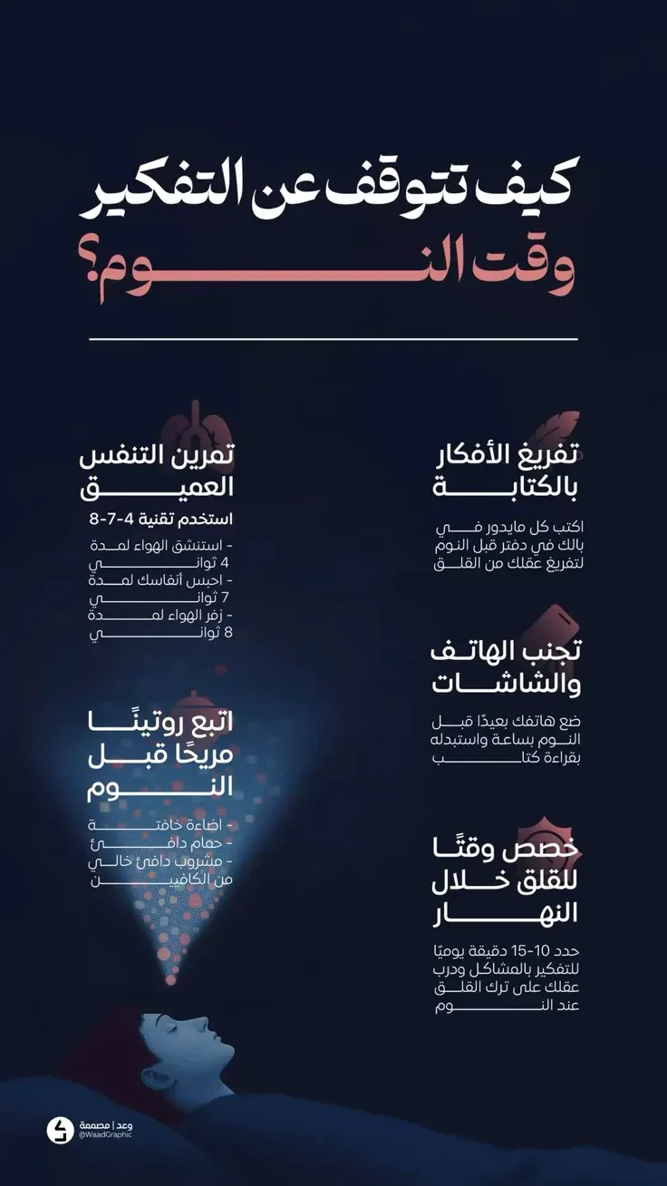 انفوجرافيك — تصميم #1646